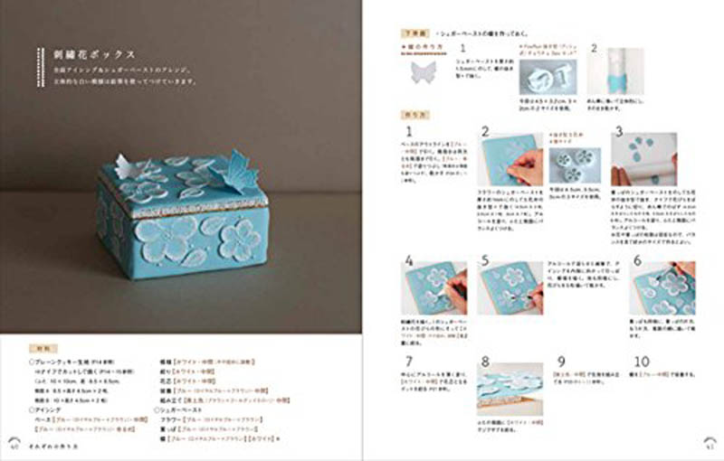 Miniature cake box and Suites