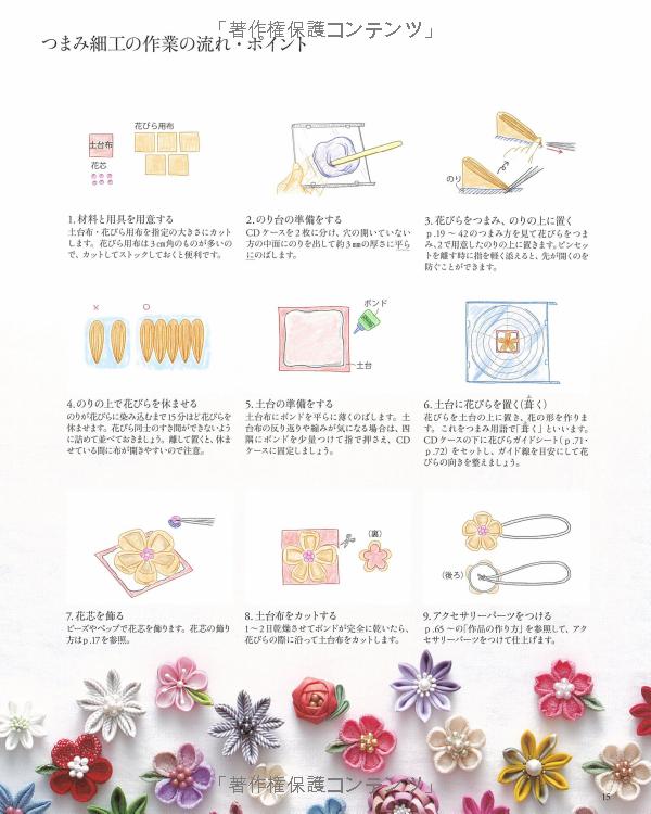 TRADITIONA​L JAPANESE TSUMAMI Fabric Flowers