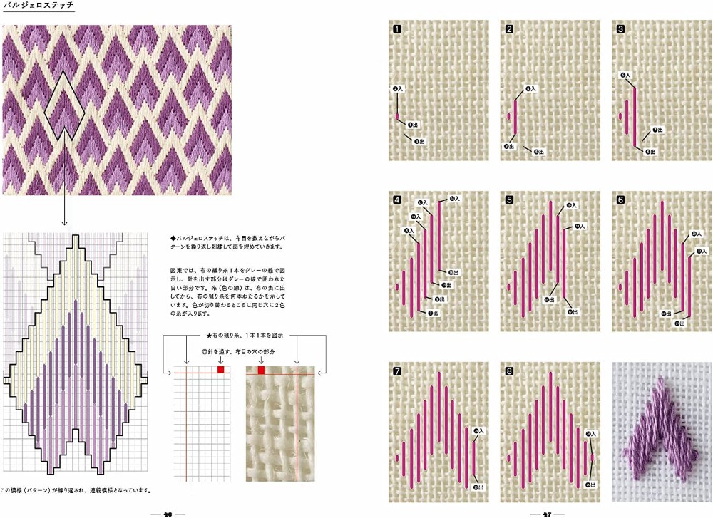 Cute geometric pattern embroidered with cross-stitch and valgero stitch