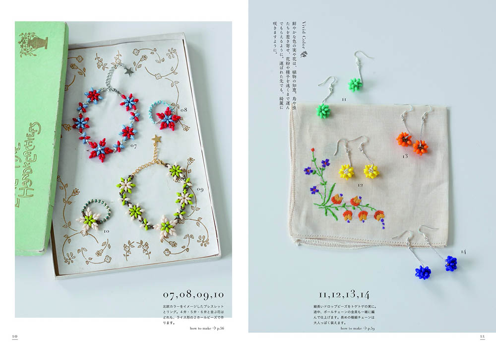 Botanical design of accessories: Beads stitch knitting