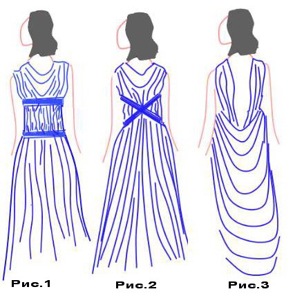 Для тех, кто не умеет шить ✅ Как создать платье за 5 минут | Новости интернет-магазина Тессутидея