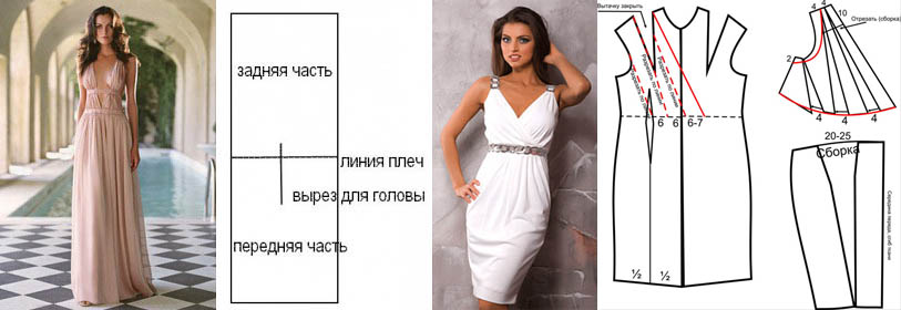Выкройка платья в греческом стиле. Платье в греческом стиле своими руками: выкройка, фото :: SYL.ru